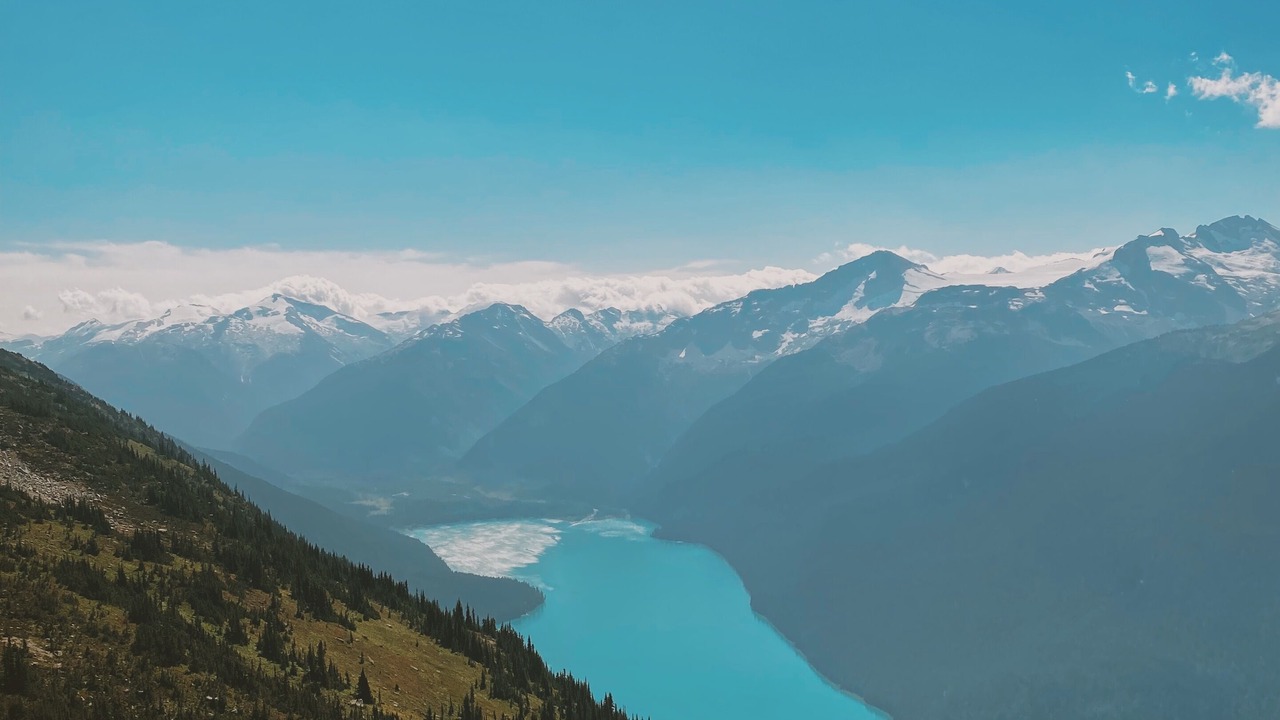 Photo of Outdoor in Blackcomb