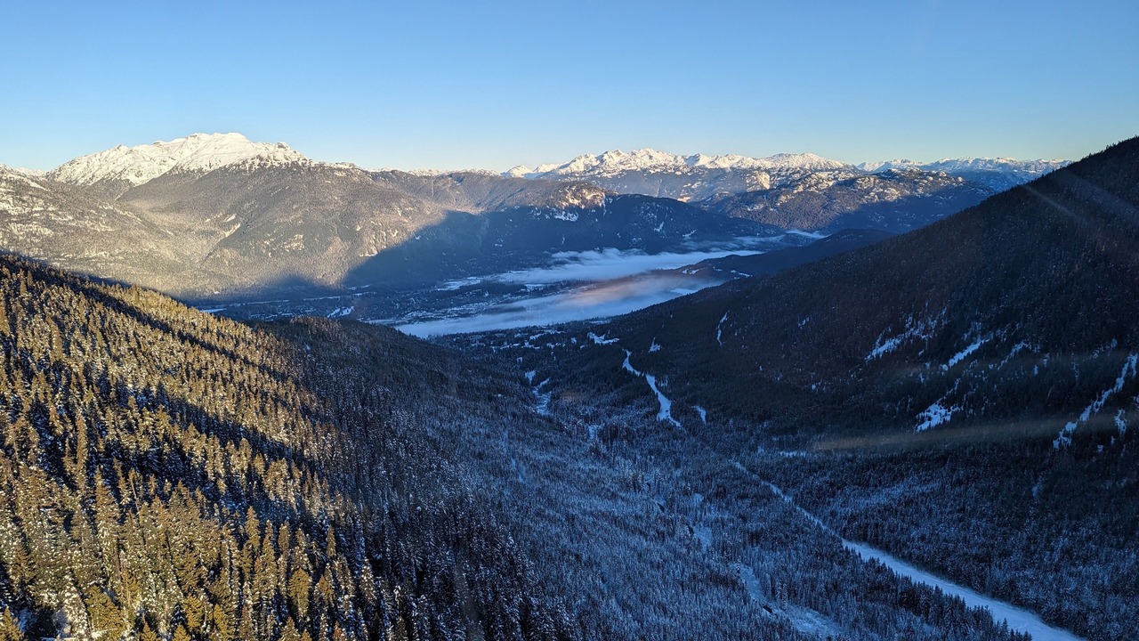 Photo of Others in Blackcomb