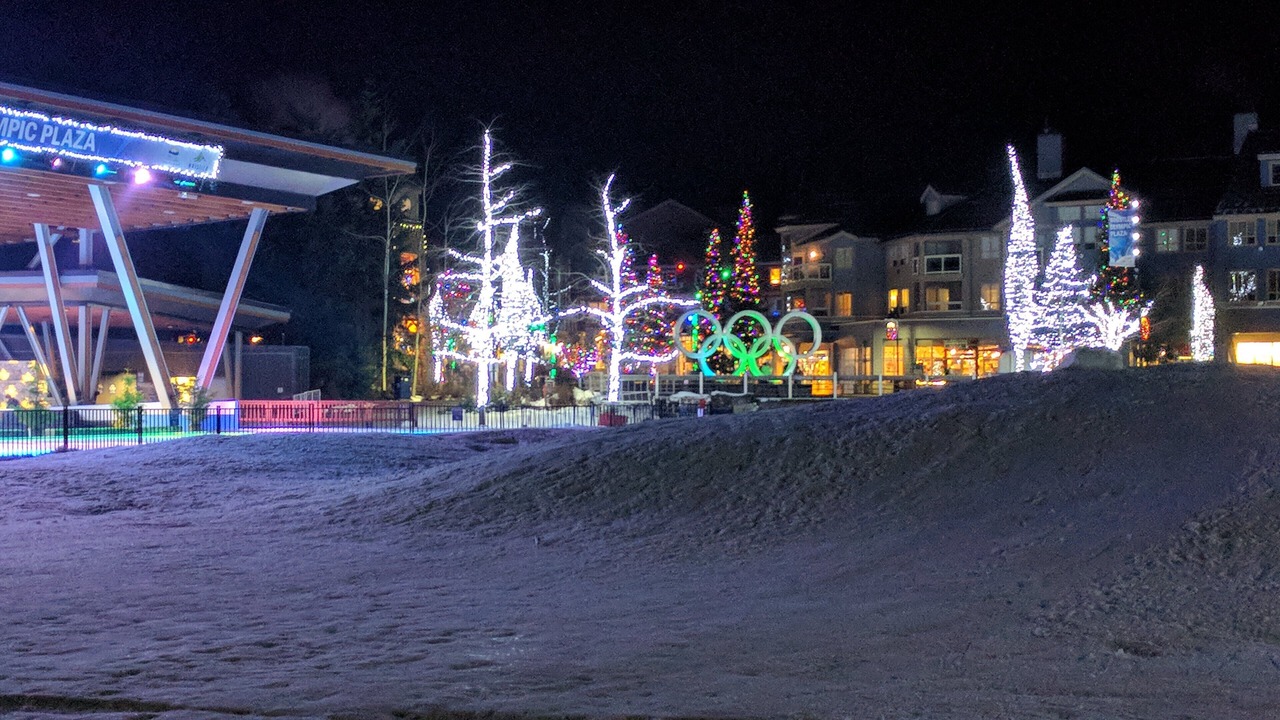 Photo of Others in Blackcomb