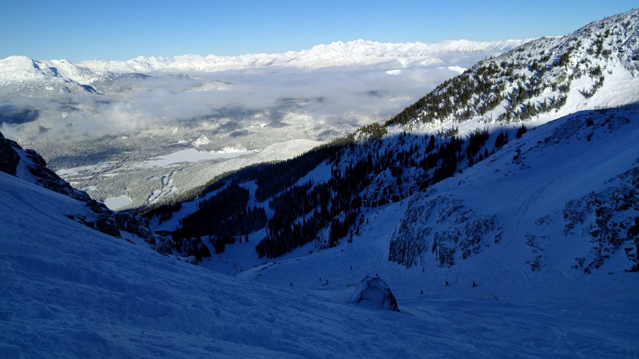 Photo of Others in Blackcomb