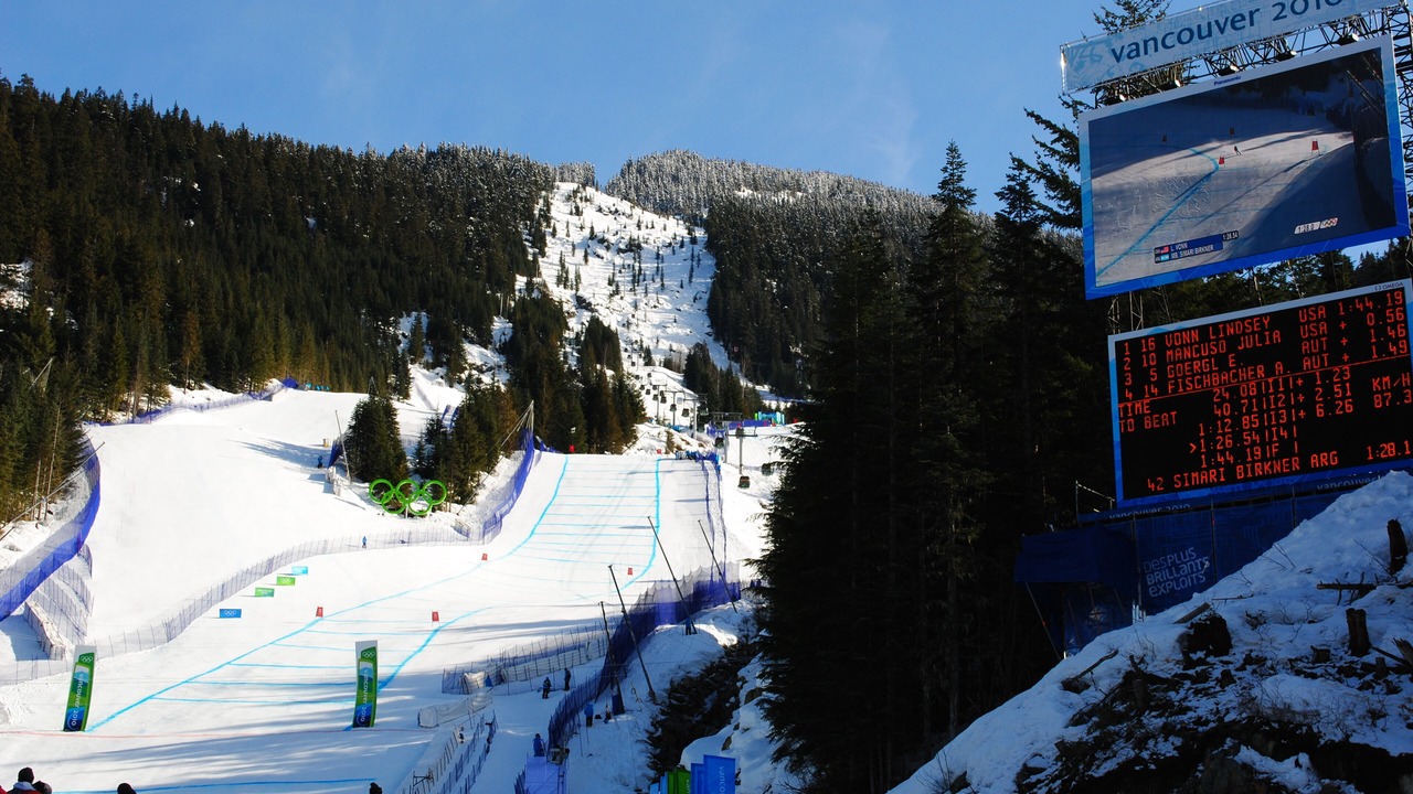 Photo of Others in Whistler Creekside